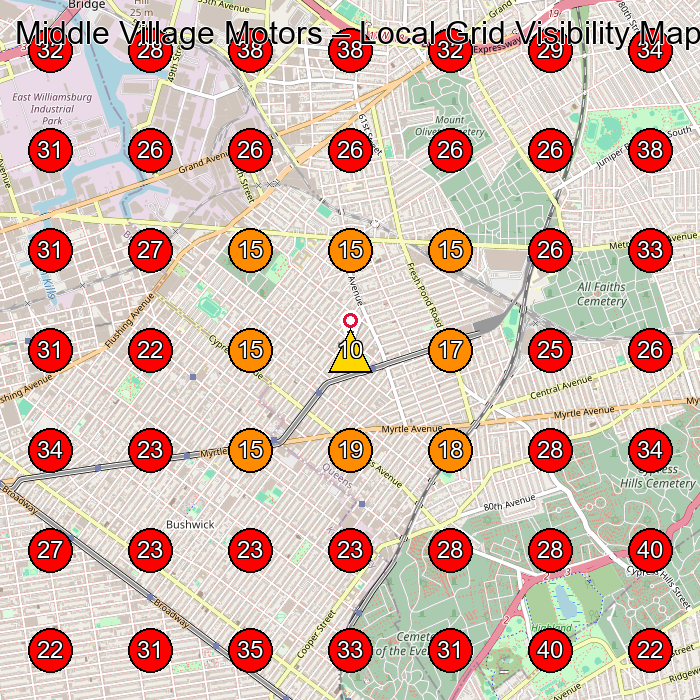 Middle Village Motors GeoGrid visibility map for Used Car Dealer in Queens